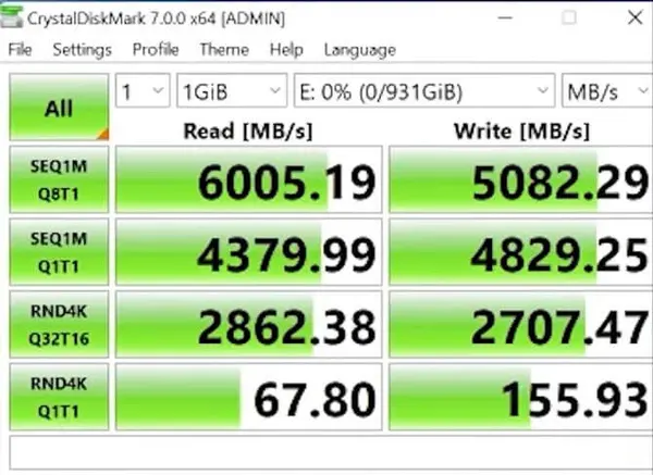 Testing SSD