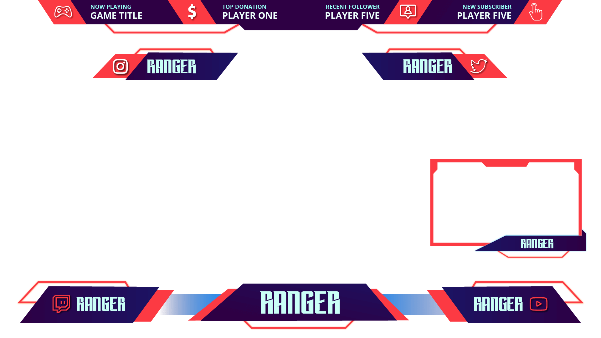 ranger overlay